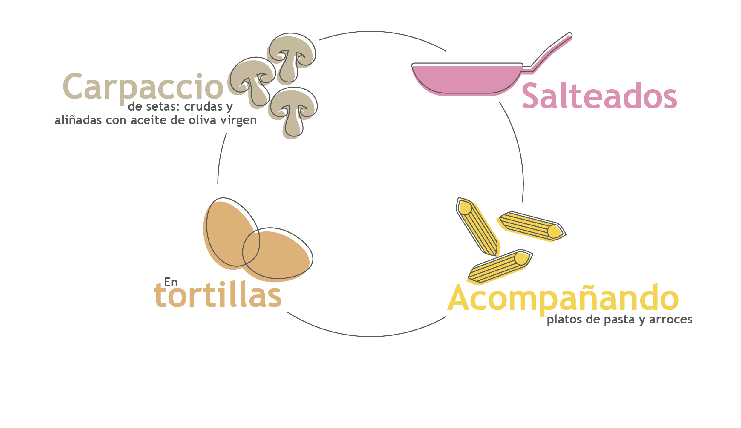 sla_bo_itps_infografia_setasoteni%c2%83o_23112016_002-05